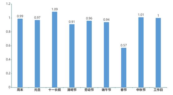 一張保單嗨玩多種運動，光大永明安康運動意外傷害保險上市！